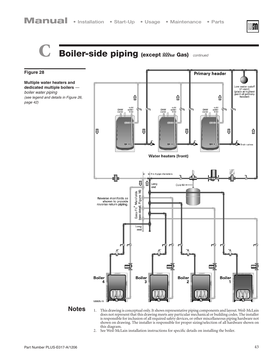 Boiler-side piping, Manual | Weil-McLain PLUS LINE PLUS-E017-A/1206 User Manual | Page 43 / 68