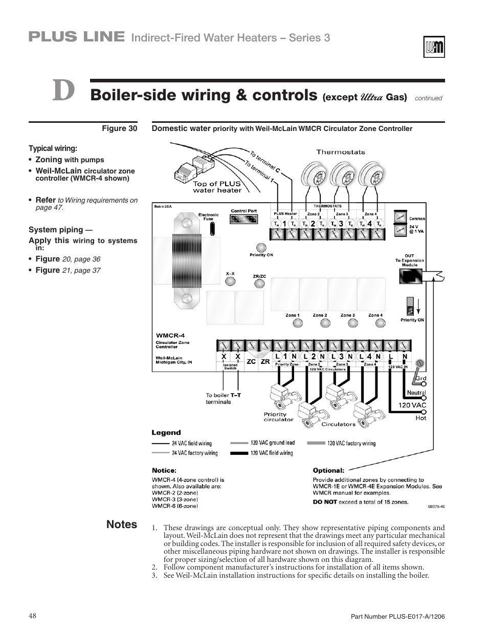 Boiler-side wiring & controls, Plus line, Indirect-fired water heaters – series 3 | Weil-McLain PLUS LINE PLUS-E017-A/1206 User Manual | Page 48 / 68