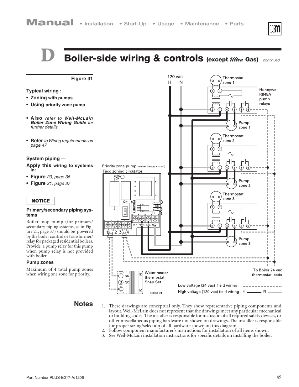 Boiler-side wiring & controls, Manual | Weil-McLain PLUS LINE PLUS-E017-A/1206 User Manual | Page 49 / 68