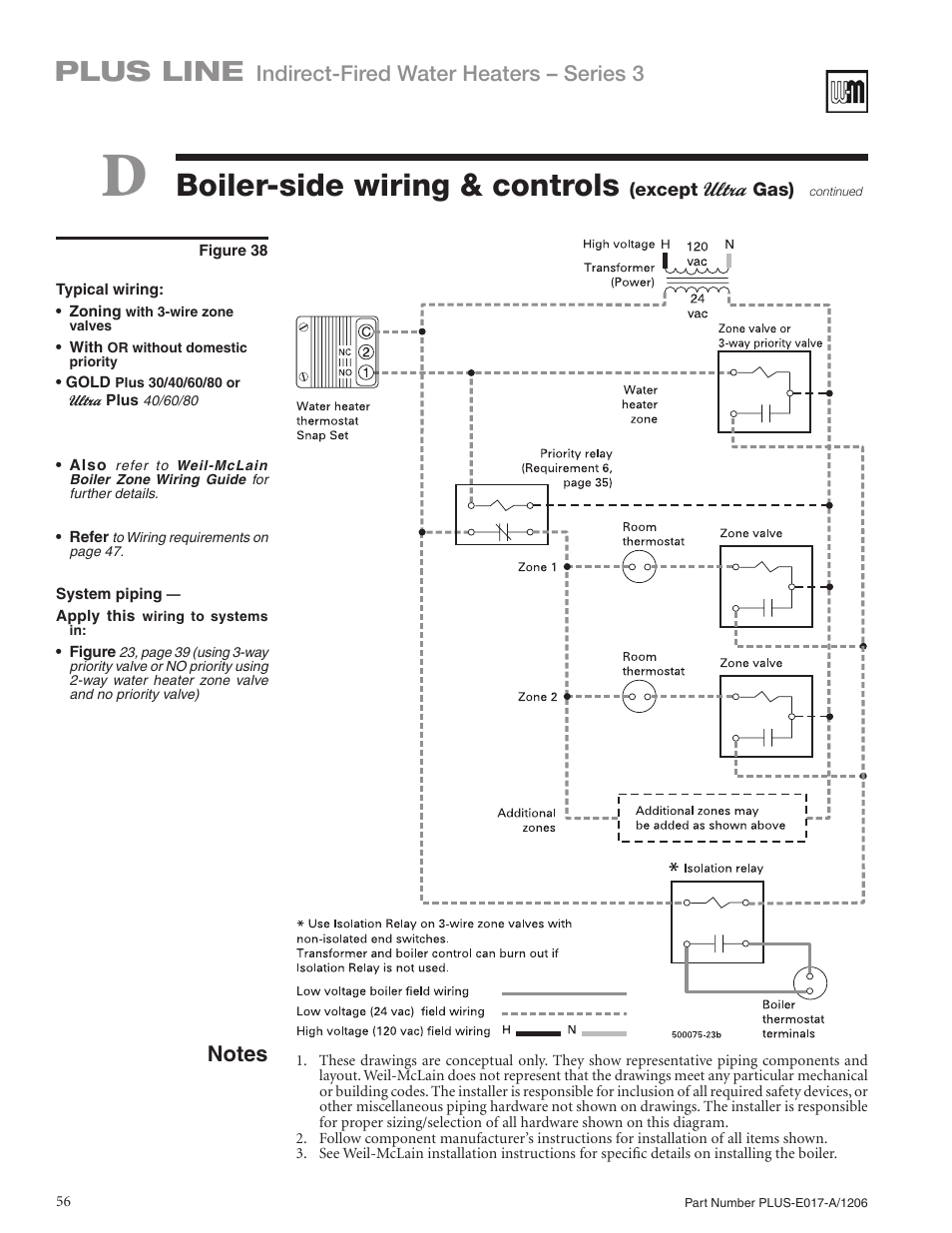Boiler-side wiring & controls, Plus line, Indirect-fired water heaters – series 3 | Weil-McLain PLUS LINE PLUS-E017-A/1206 User Manual | Page 56 / 68