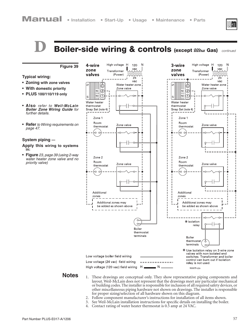 Boiler-side wiring & controls, Manual | Weil-McLain PLUS LINE PLUS-E017-A/1206 User Manual | Page 57 / 68