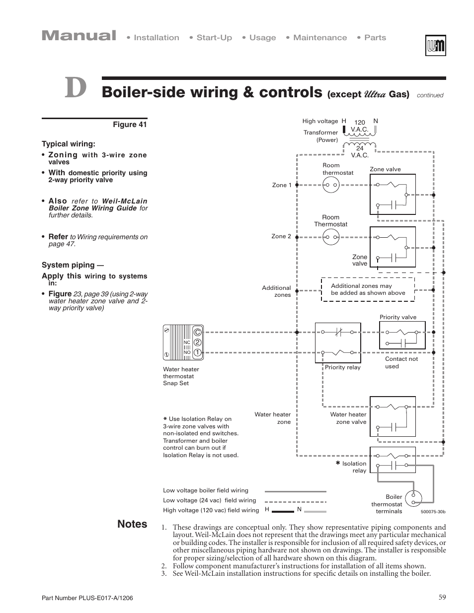Boiler-side wiring & controls, Manual, Except gas) | Weil-McLain PLUS LINE PLUS-E017-A/1206 User Manual | Page 59 / 68