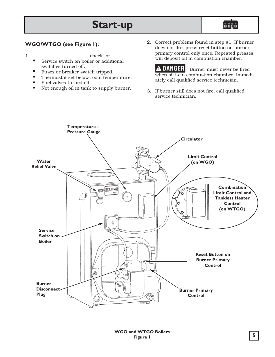 Start-up | Weil-McLain WGO User Manual | Page 5 / 12