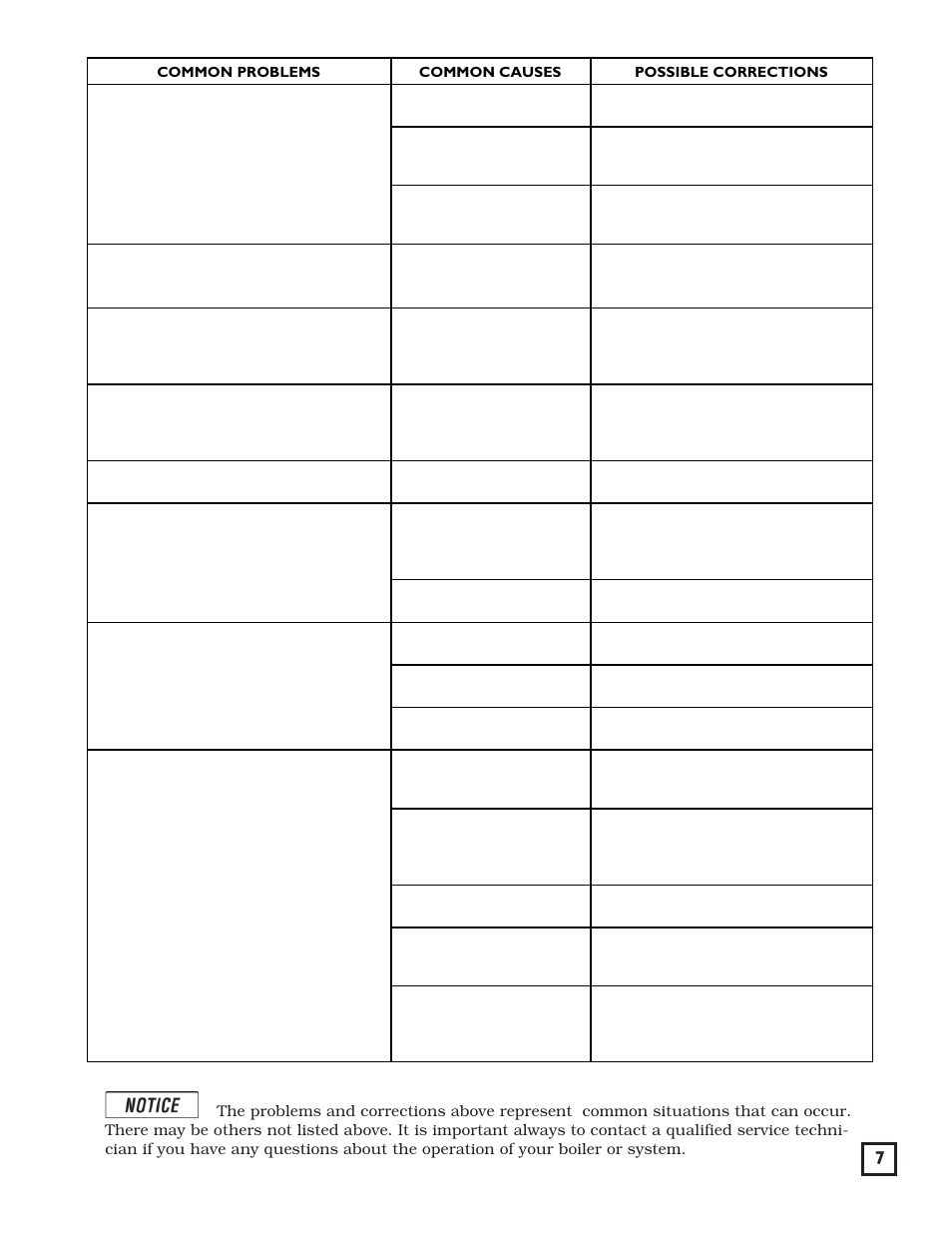Weil-McLain WGO User Manual | Page 7 / 12