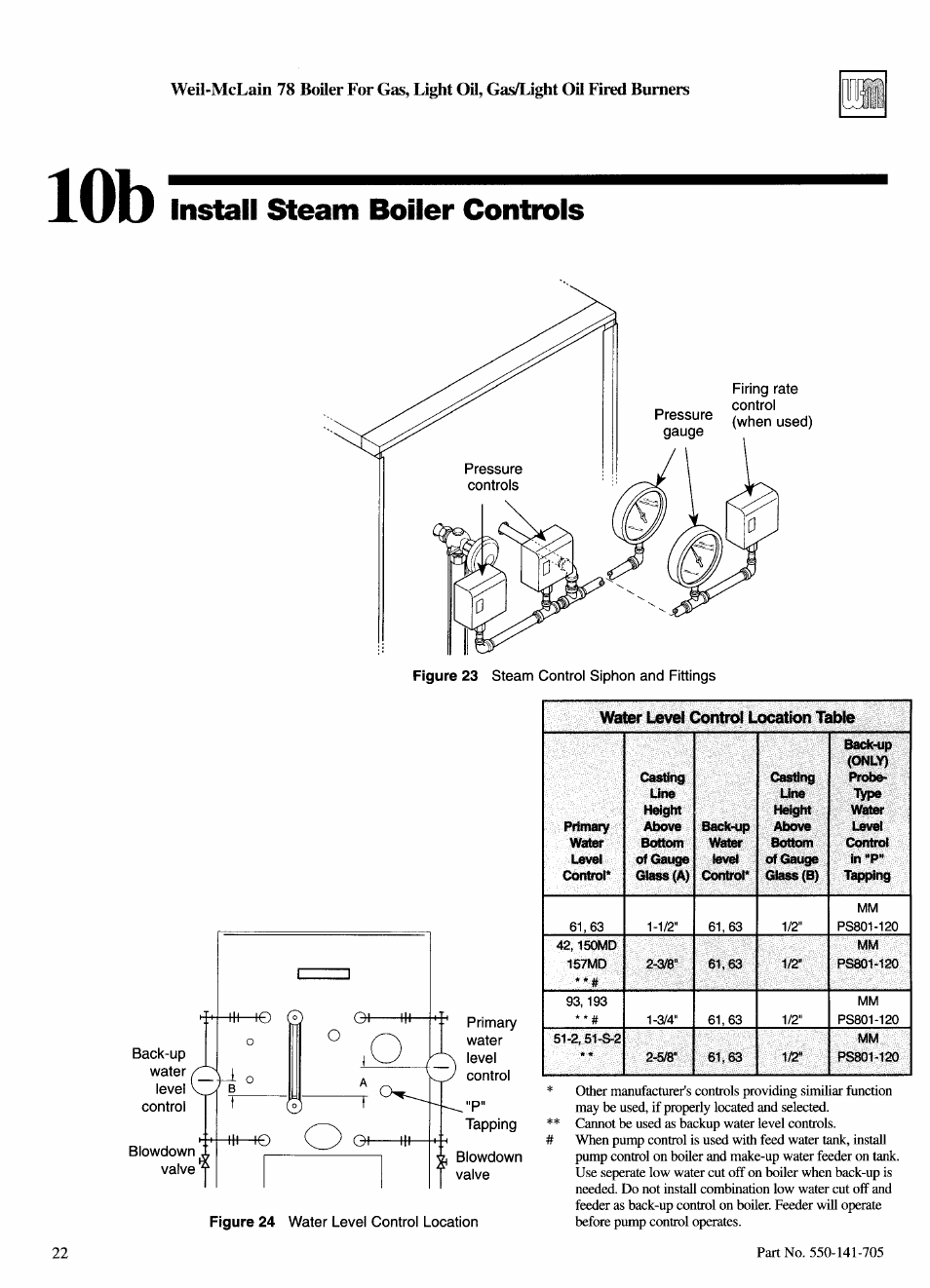 Weil-McLain 78 User Manual | Page 22 / 32