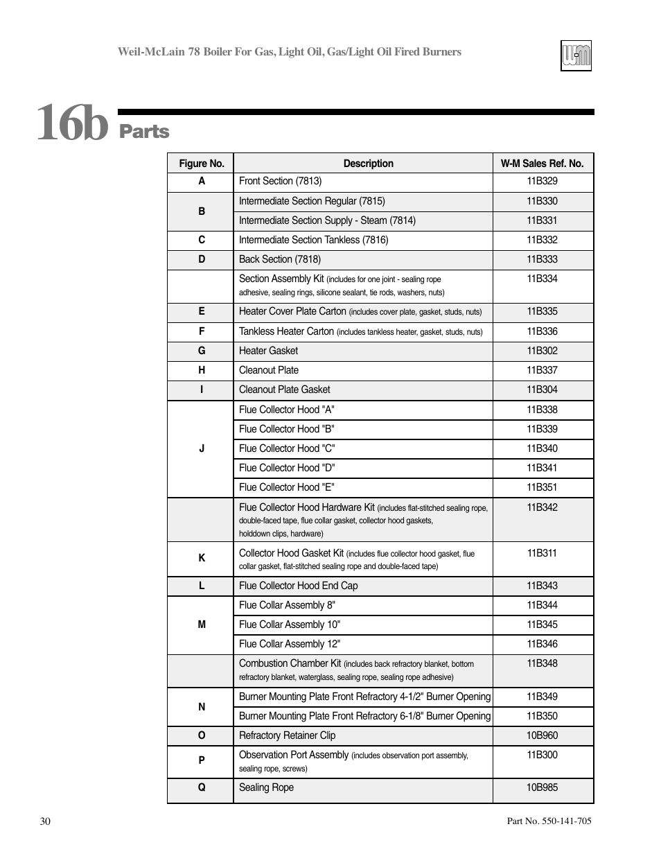 Parts | Weil-McLain 78 User Manual | Page 30 / 32