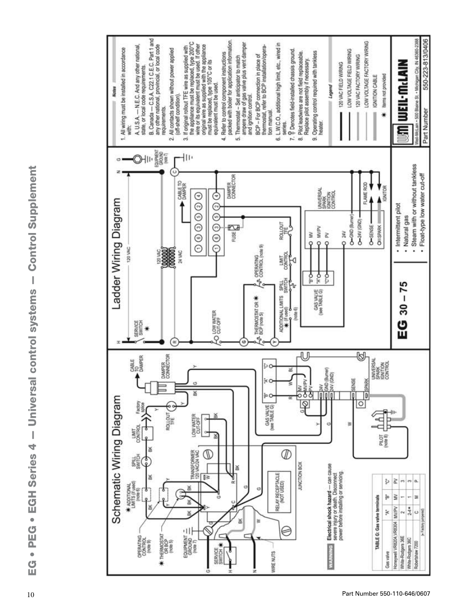 Weil-McLain Boiler User Manual | Page 10 / 32