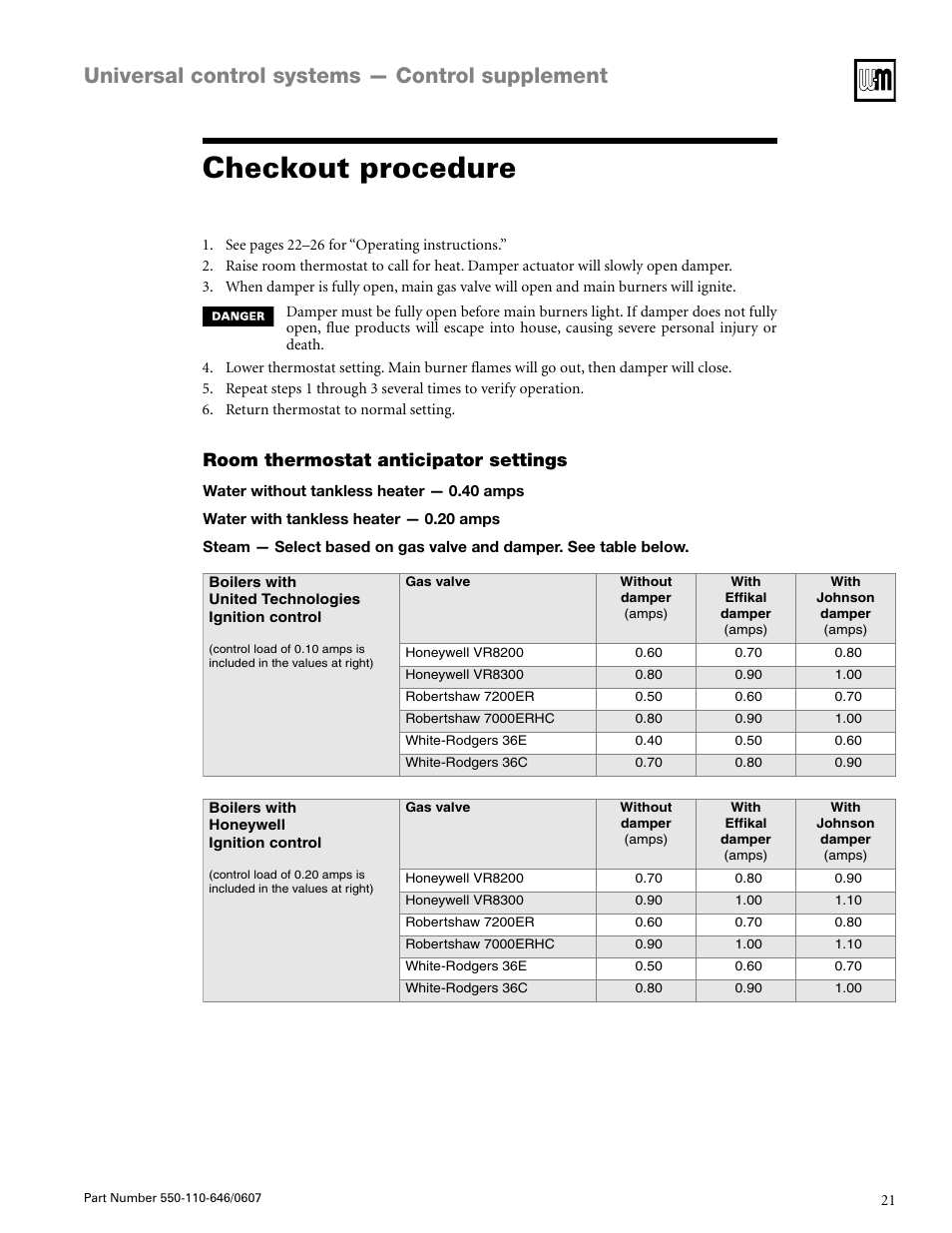 Checkout procedure, Universal control systems — control supplement, Room thermostat anticipator settings | Weil-McLain Boiler User Manual | Page 21 / 32