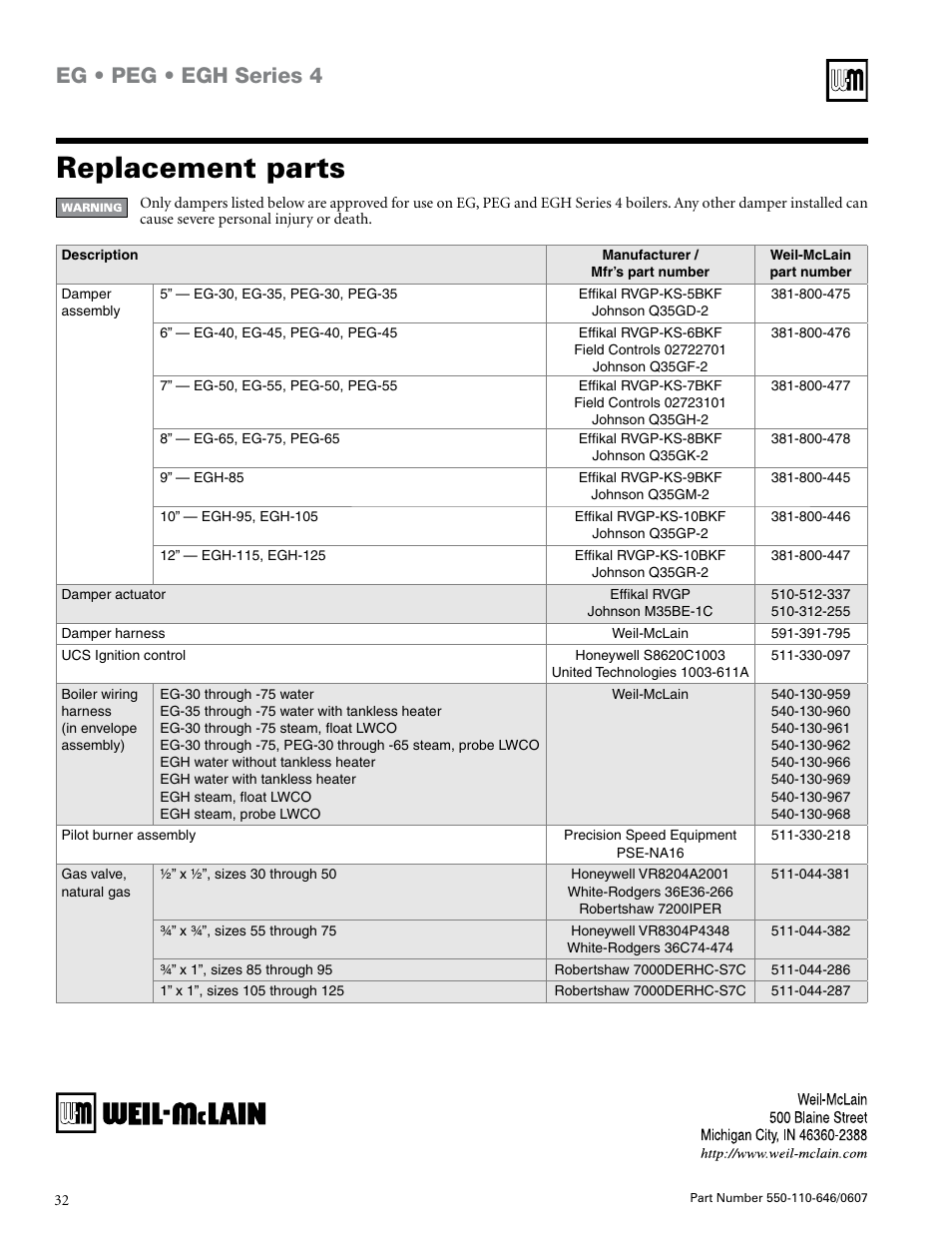Replacement parts, Eg • peg • egh series 4 | Weil-McLain Boiler User Manual | Page 32 / 32