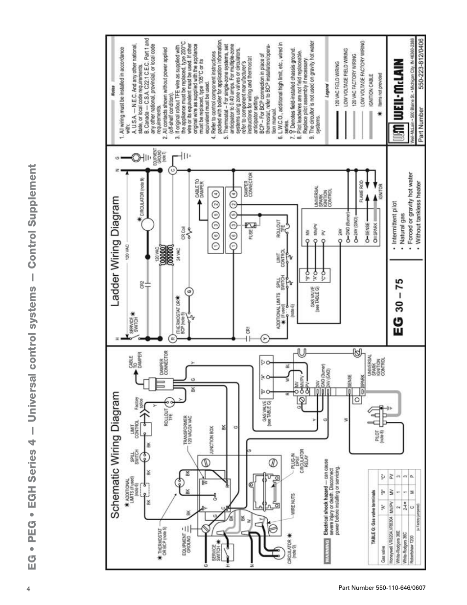 Weil-McLain Boiler User Manual | Page 4 / 32