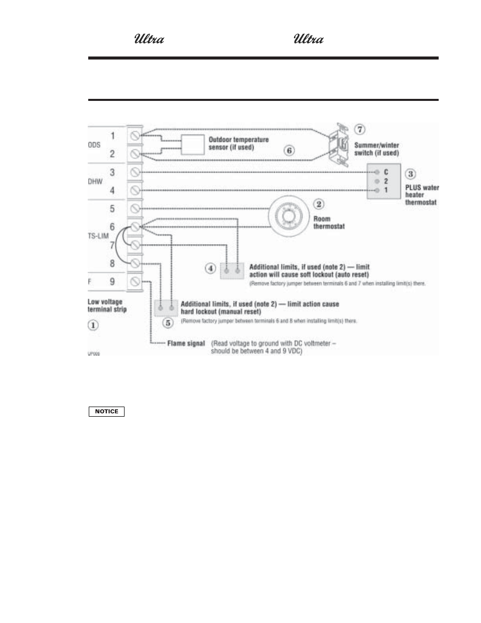 Field wiring | Weil-McLain Ultra Electric Water Heater User Manual | Page 10 / 12