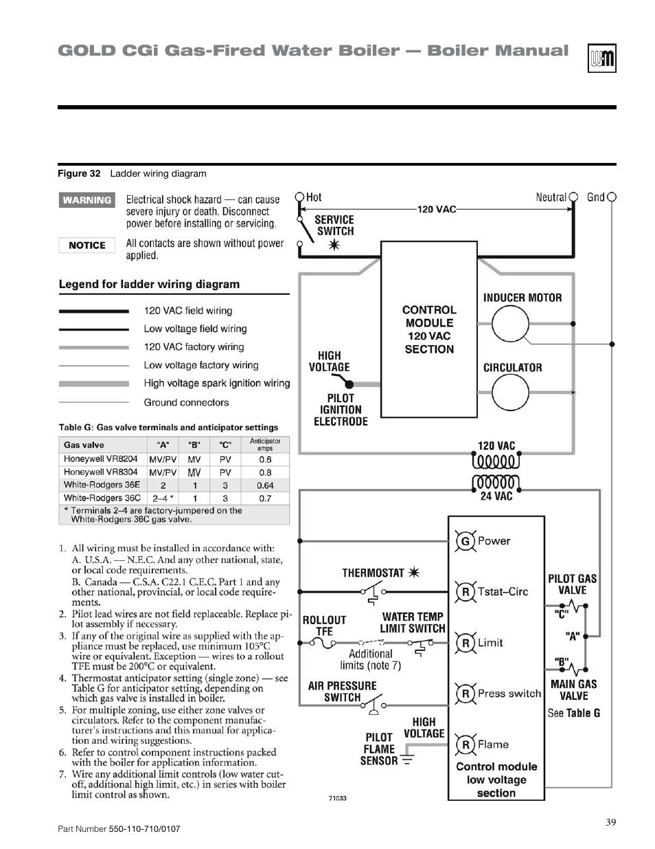 Weil-McLain GOLD CGI SERIES 2 User Manual | Page 39 / 68