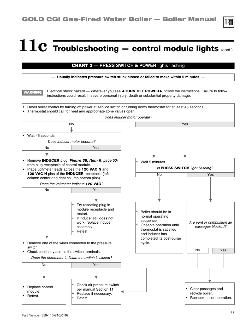 Troubleshooting — control module lights, Gold cgi gas-fired water boiler — boiler manual | Weil-McLain GOLD CGI SERIES 2 User Manual | Page 53 / 68