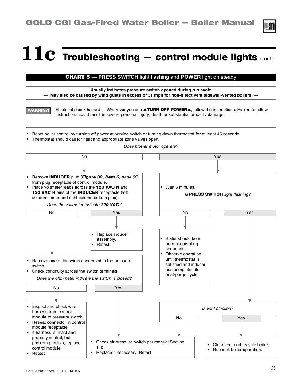 Troubleshooting — control module lights, Gold cgi gas-fired water boiler — boiler manual | Weil-McLain GOLD CGI SERIES 2 User Manual | Page 55 / 68