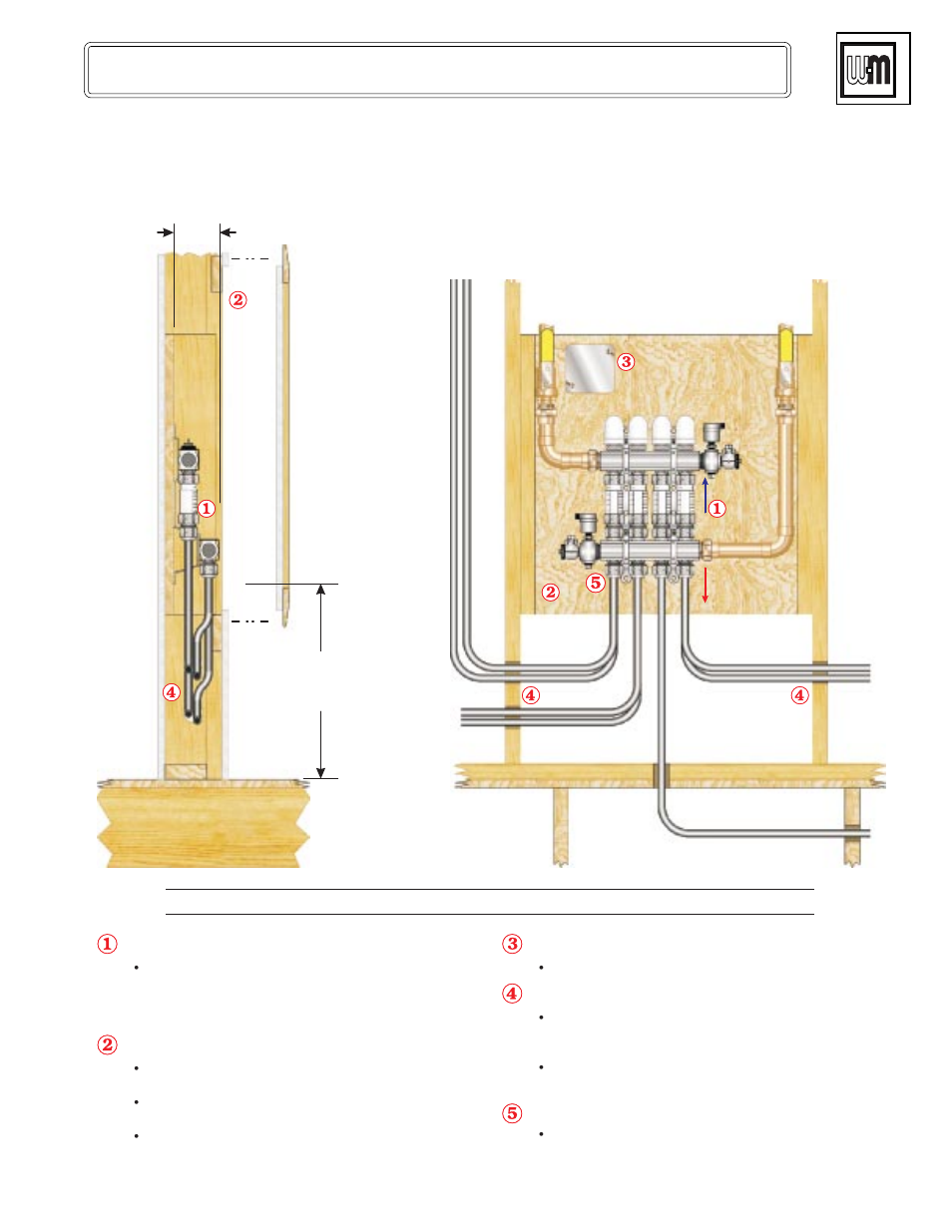 Manifold mounting (above floor system), Above floor installation guide, 24“ min | Alumipex manifold, typical, Protect tubing at penetrations, Alumipex manifold fittings, Mounting configuration, Junction box | Weil-McLain AlumniPEX Radiant Heater User Manual | Page 13 / 20