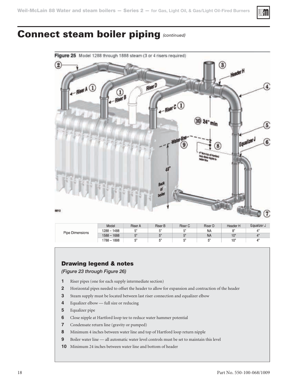 Connect steam boiler piping | Weil-McLain 88 User Manual | Page 18 / 40