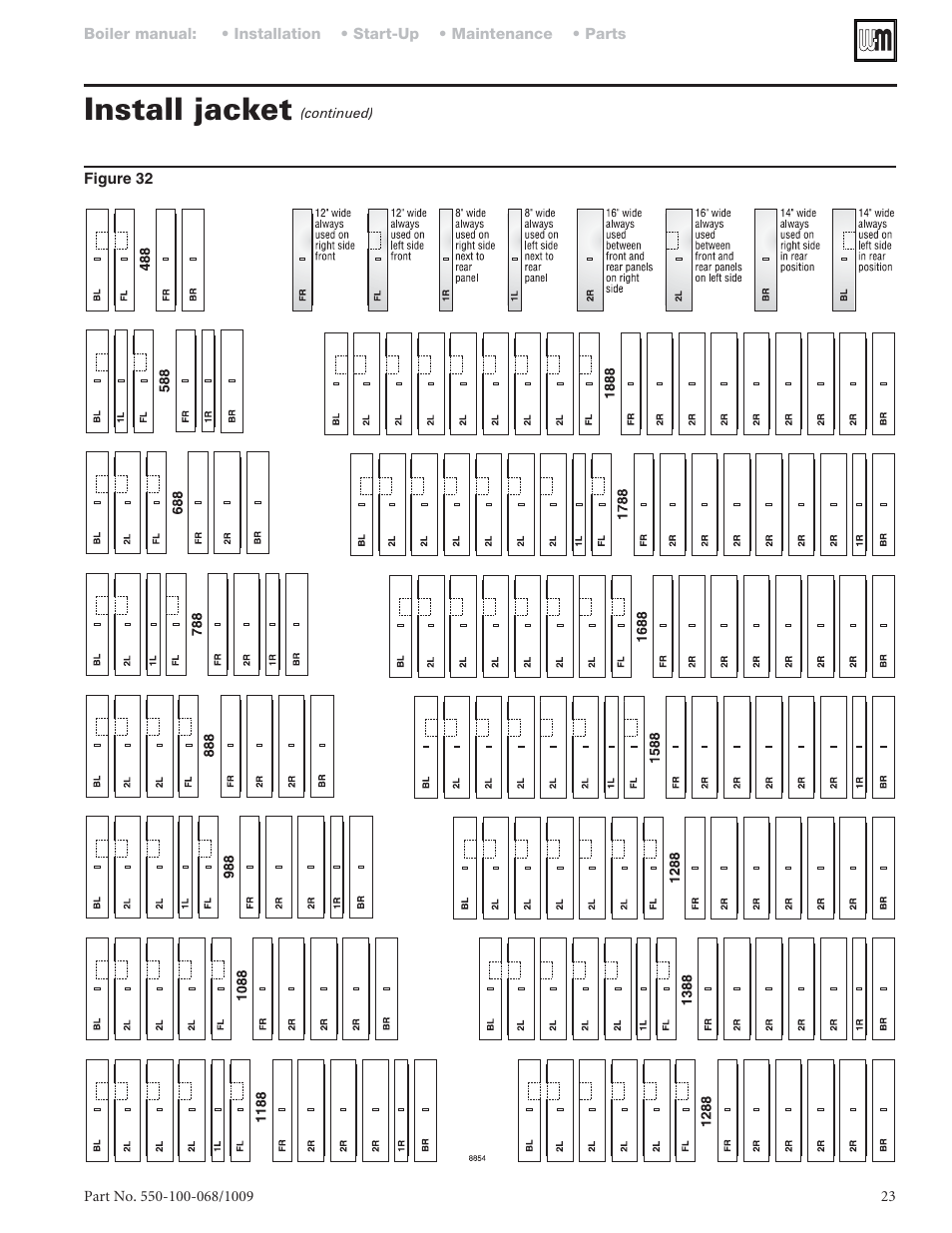 Install jacket | Weil-McLain 88 User Manual | Page 23 / 40