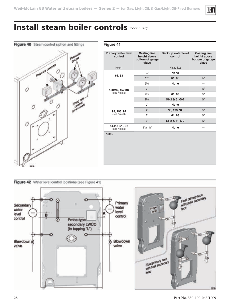 Install steam boiler controls, Weil-mclain 88 water and steam boilers — series 2, Igure | Weil-McLain 88 User Manual | Page 28 / 40