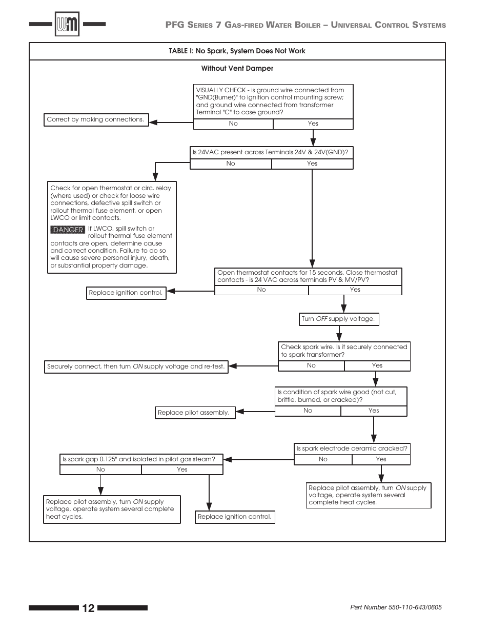 Pfg s | Weil-McLain SERIES 7 PFG User Manual | Page 12 / 16