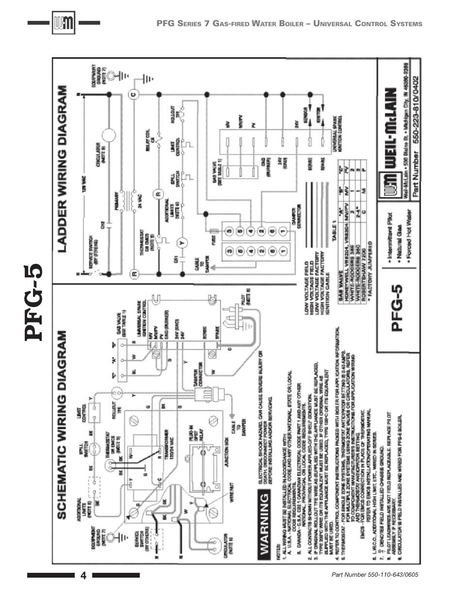 Pfg-5 | Weil-McLain SERIES 7 PFG User Manual | Page 4 / 16