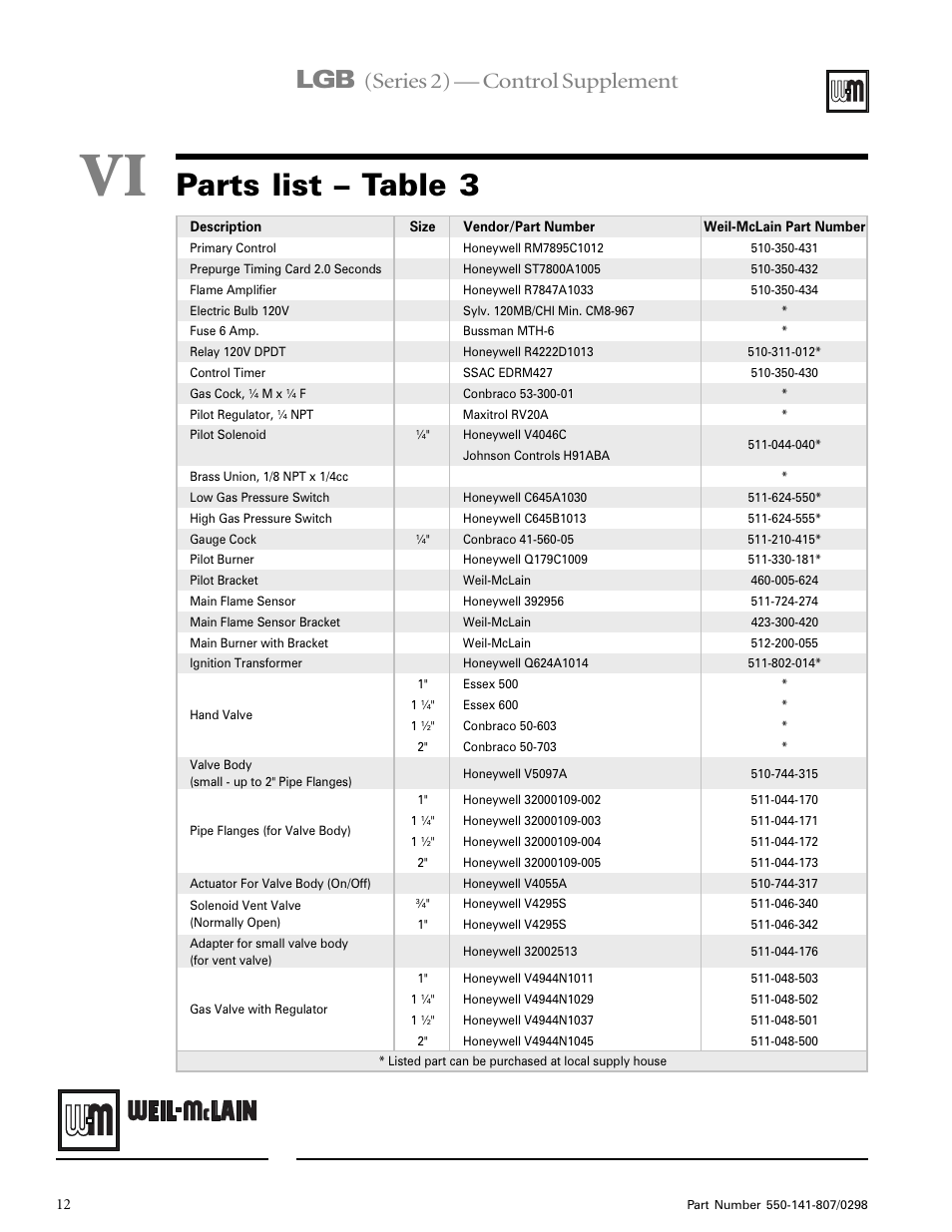 Parts list, Parts list – table 3, Series 2) — control supplement | Weil-McLain FLAME GUARDIAN WMBC-1A User Manual | Page 11 / 11