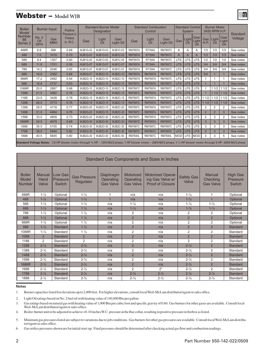 Webster, Model wjb, Standard gas components and sizes in inches | Weil-McLain WJB1 User Manual | Page 2 / 4