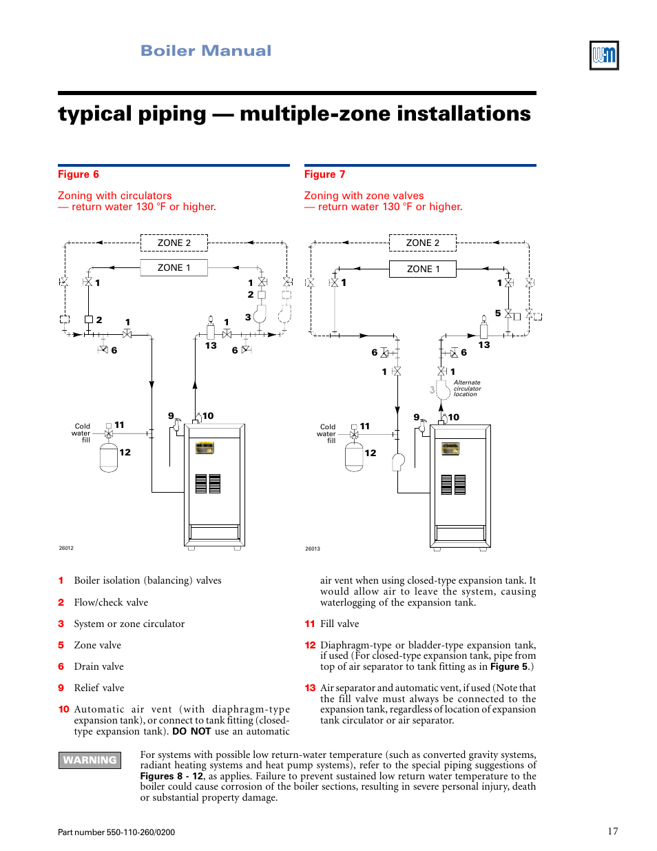 Typical piping — multiple-zone installations, Boiler manual | Weil-McLain GOLD CGS 550-110-260/02002 User Manual | Page 17 / 60