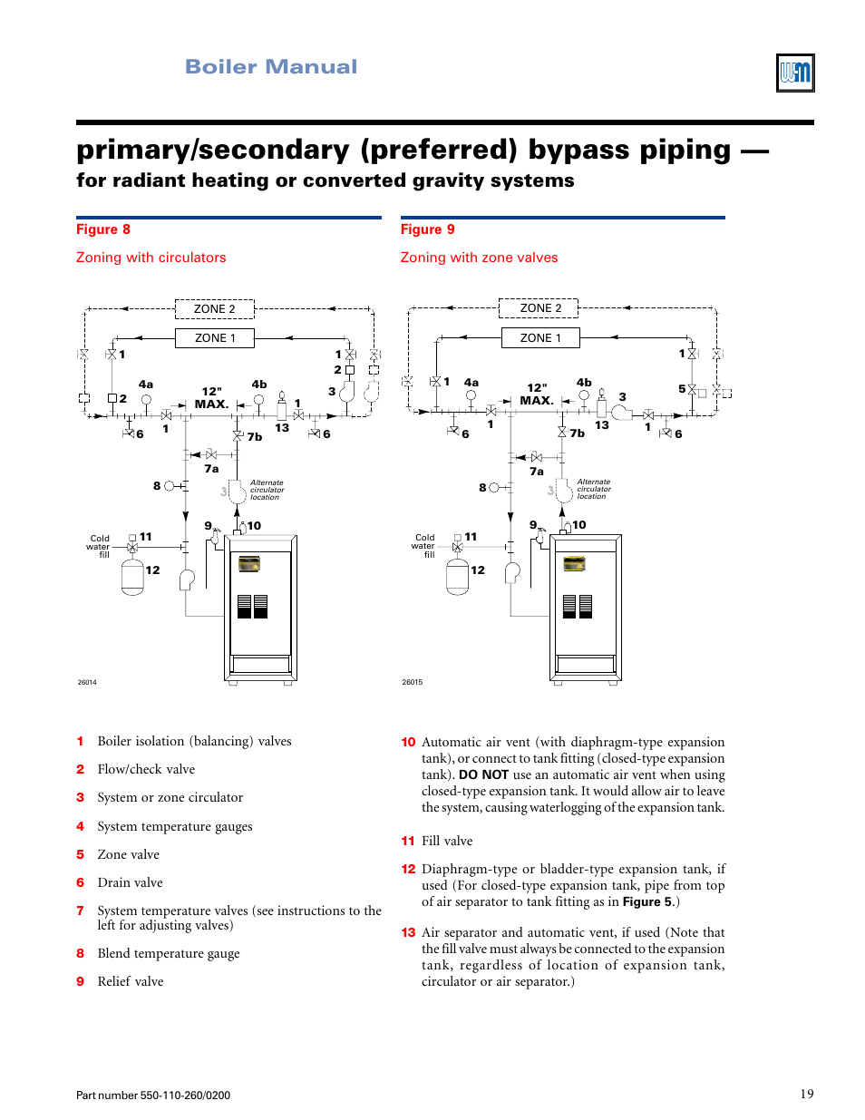 Primary/secondary (preferred) bypass piping, Boiler manual, For radiant heating or converted gravity systems | Weil-McLain GOLD CGS 550-110-260/02002 User Manual | Page 19 / 60