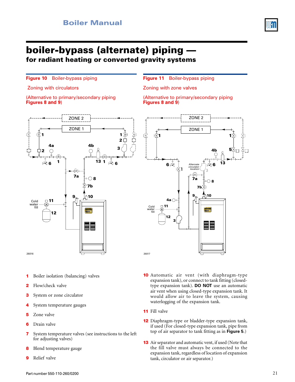 Boiler-bypass (alternate) piping, Boiler manual, For radiant heating or converted gravity systems | Weil-McLain GOLD CGS 550-110-260/02002 User Manual | Page 21 / 60