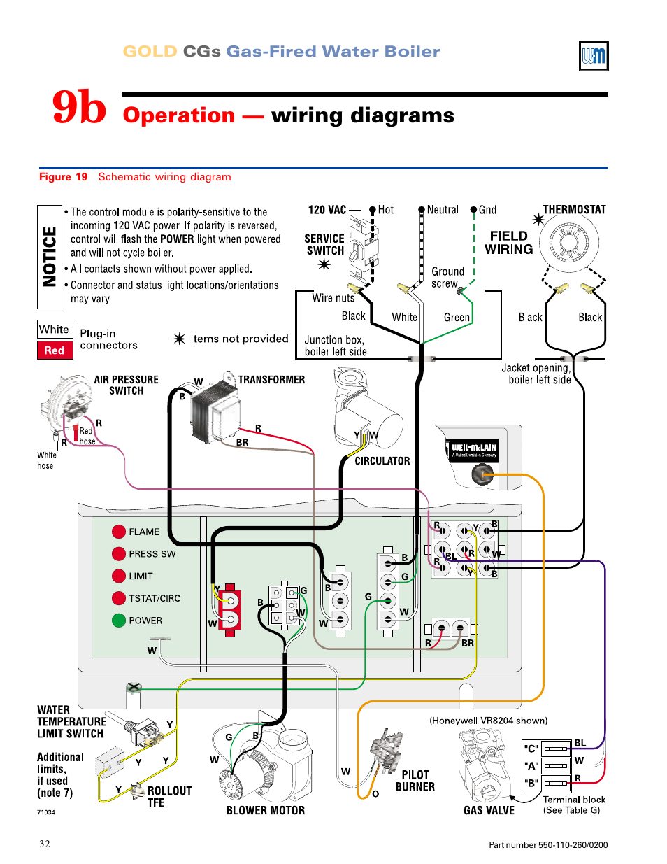 Operation — wiring diagrams | Weil-McLain GOLD CGS 550-110-260/02002 User Manual | Page 32 / 60