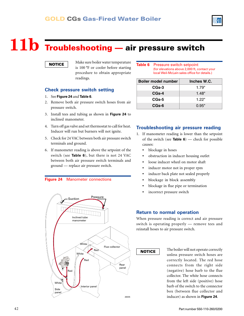 Troubleshooting — air pressure switch, Gold cgs gas-fired water boiler | Weil-McLain GOLD CGS 550-110-260/02002 User Manual | Page 42 / 60