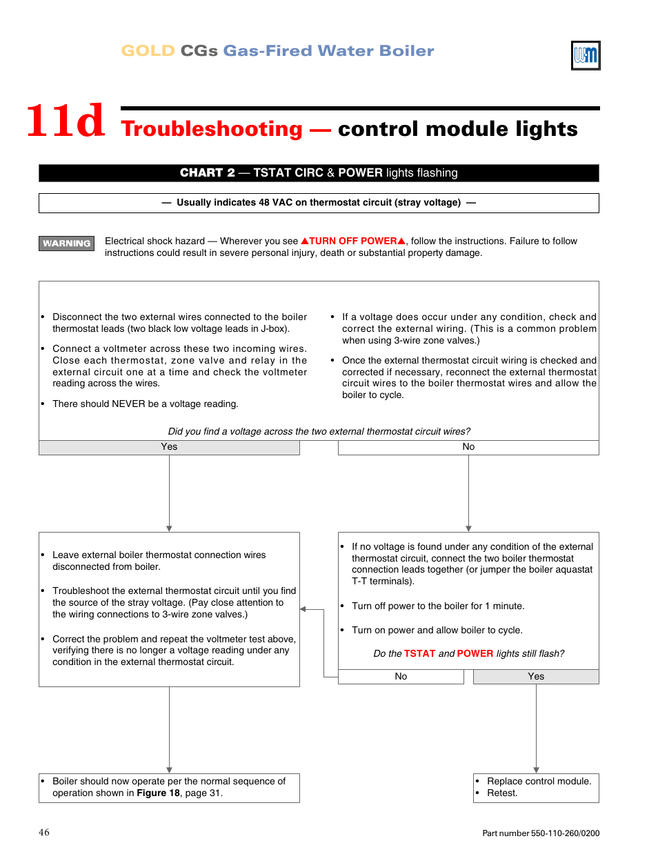 Troubleshooting — control module lights, Gold cgs gas-fired water boiler | Weil-McLain GOLD CGS 550-110-260/02002 User Manual | Page 46 / 60