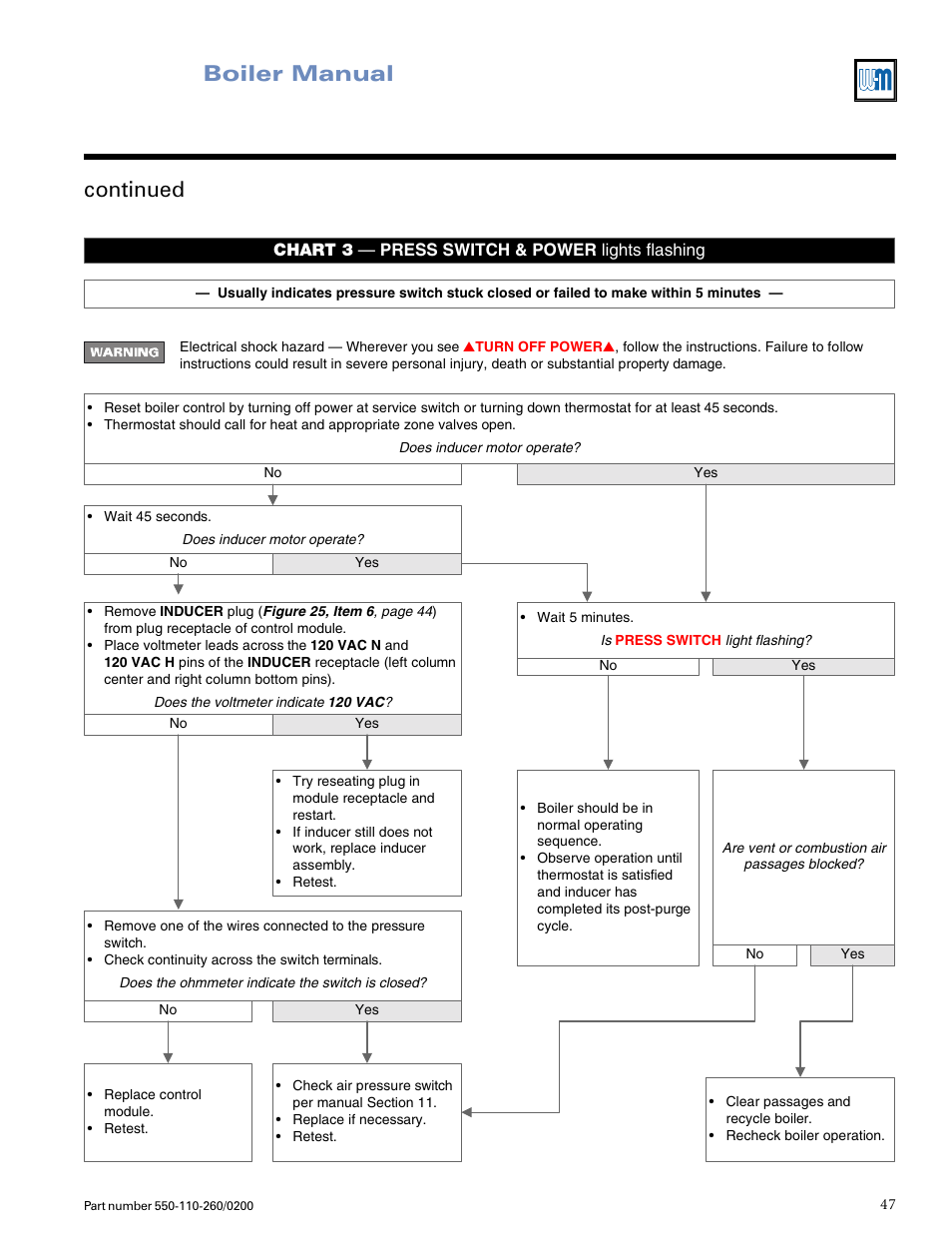 Boiler manual continued | Weil-McLain GOLD CGS 550-110-260/02002 User Manual | Page 47 / 60