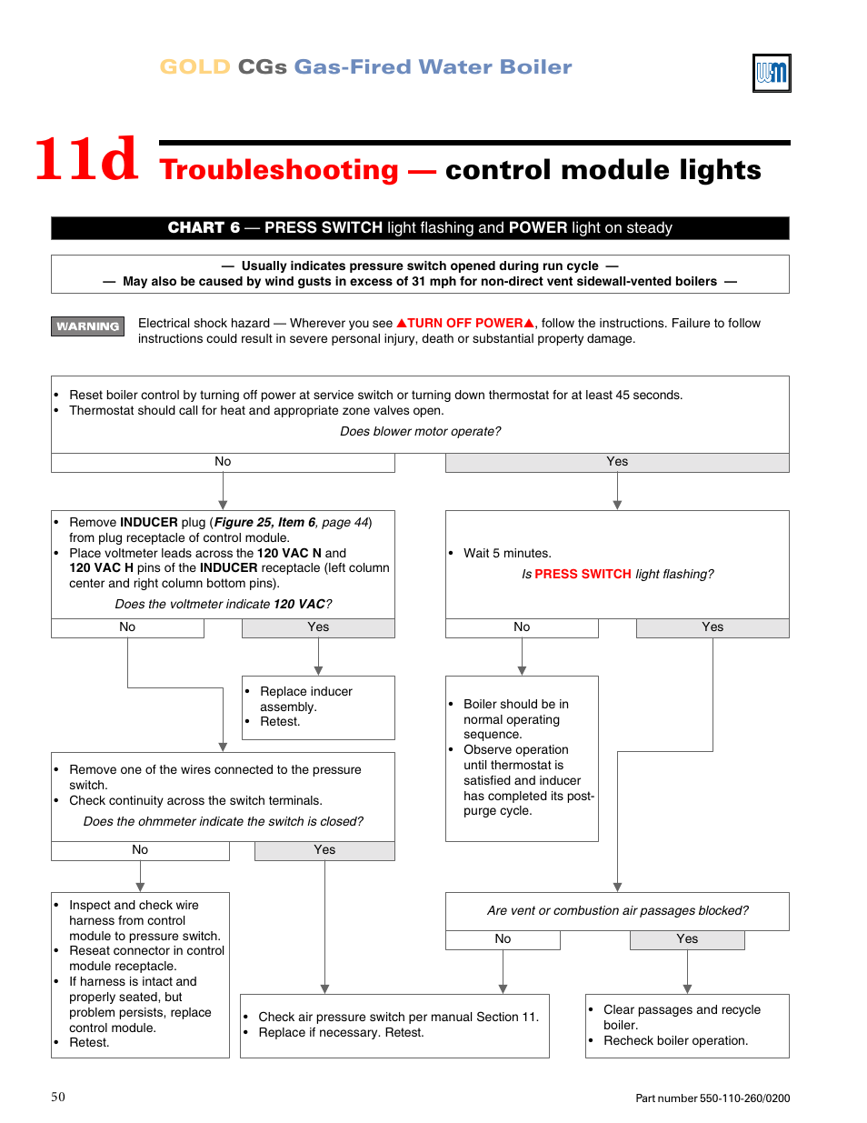 Troubleshooting — control module lights, Gold cgs gas-fired water boiler | Weil-McLain GOLD CGS 550-110-260/02002 User Manual | Page 50 / 60