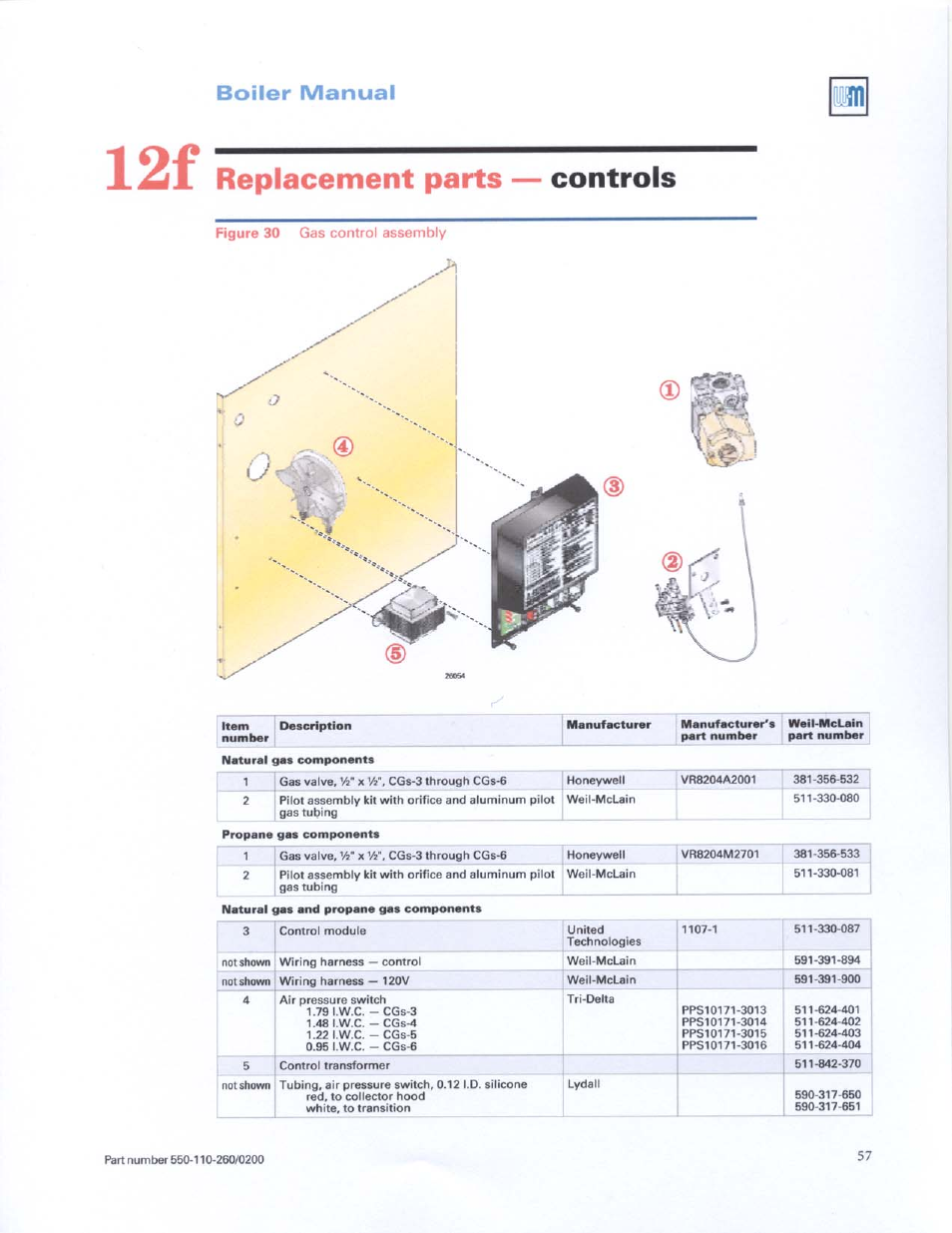 Weil-McLain GOLD CGS 550-110-260/02002 User Manual | Page 57 / 60