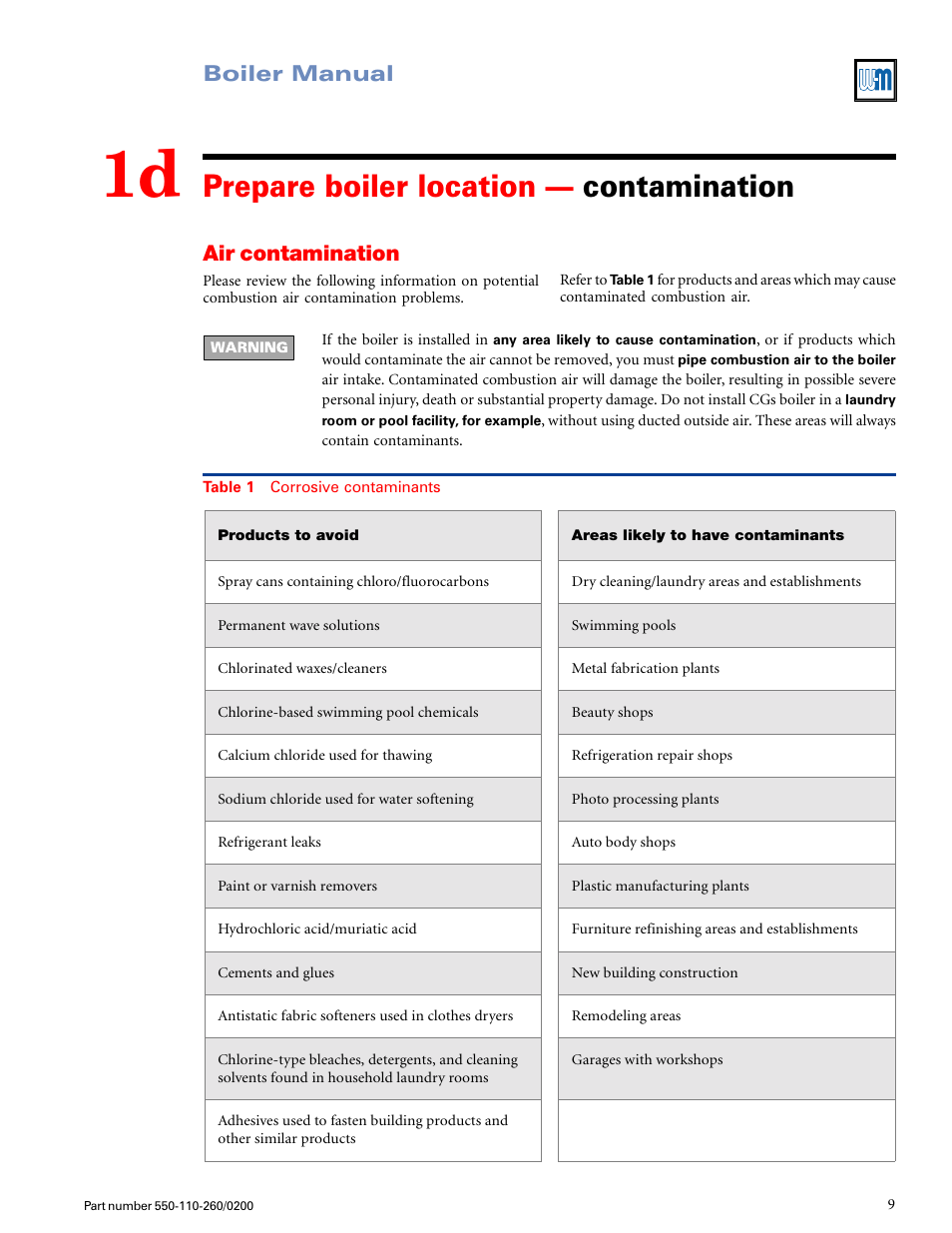 Prepare boiler location — contamination, Boiler manual, Air contamination | Weil-McLain GOLD CGS 550-110-260/02002 User Manual | Page 9 / 60