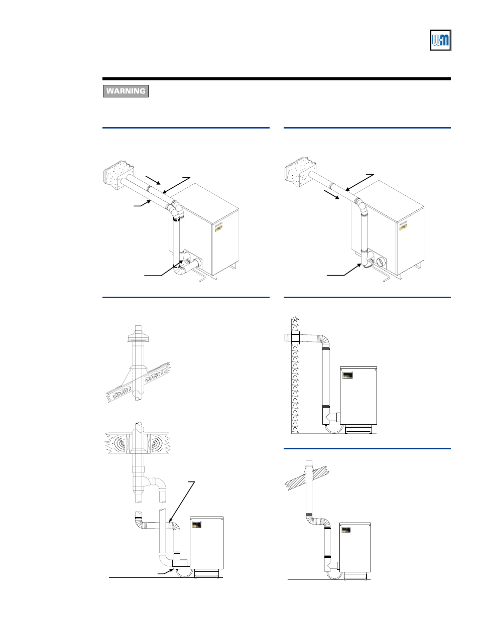 Star-34 venting supplement, Select vent method | Weil-McLain STAR-34 User Manual | Page 5 / 8