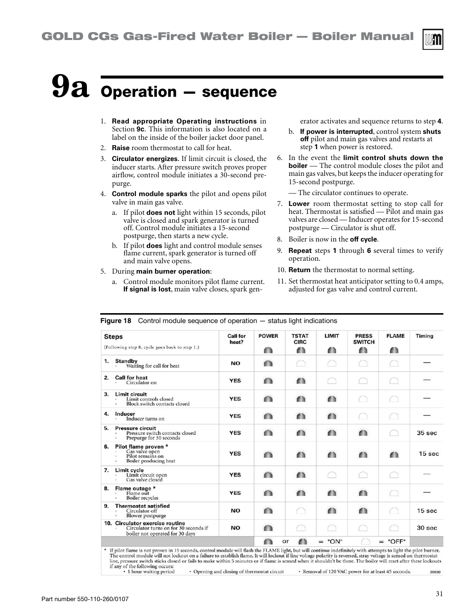 Operation — sequence, Gold cgs gas-fired water boiler — boiler manual | Weil-McLain GOLD CGS 550-110-260/0107 User Manual | Page 31 / 64