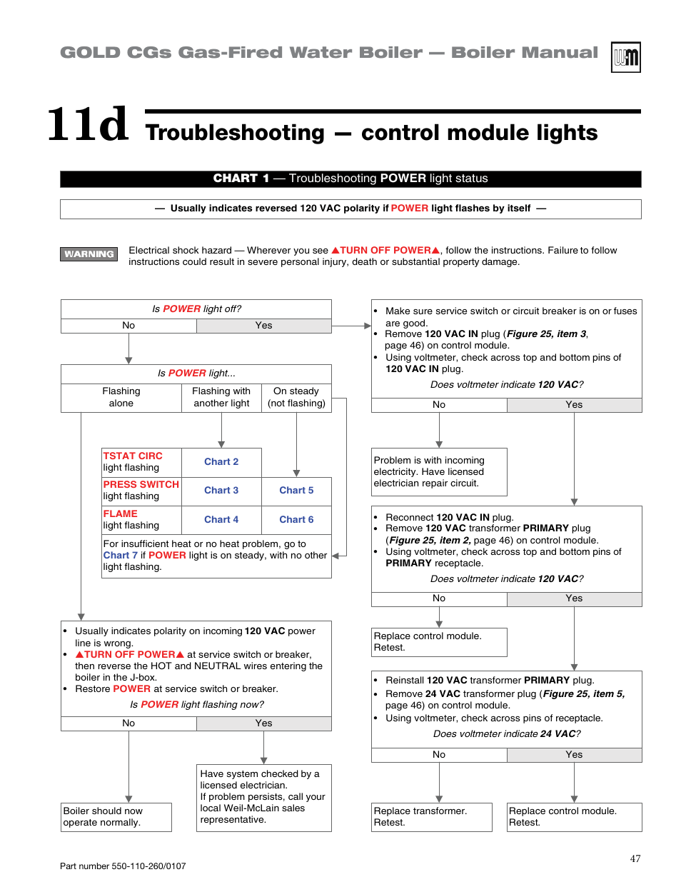 Troubleshooting — control module lights, Gold cgs gas-fired water boiler — boiler manual | Weil-McLain GOLD CGS 550-110-260/0107 User Manual | Page 47 / 64