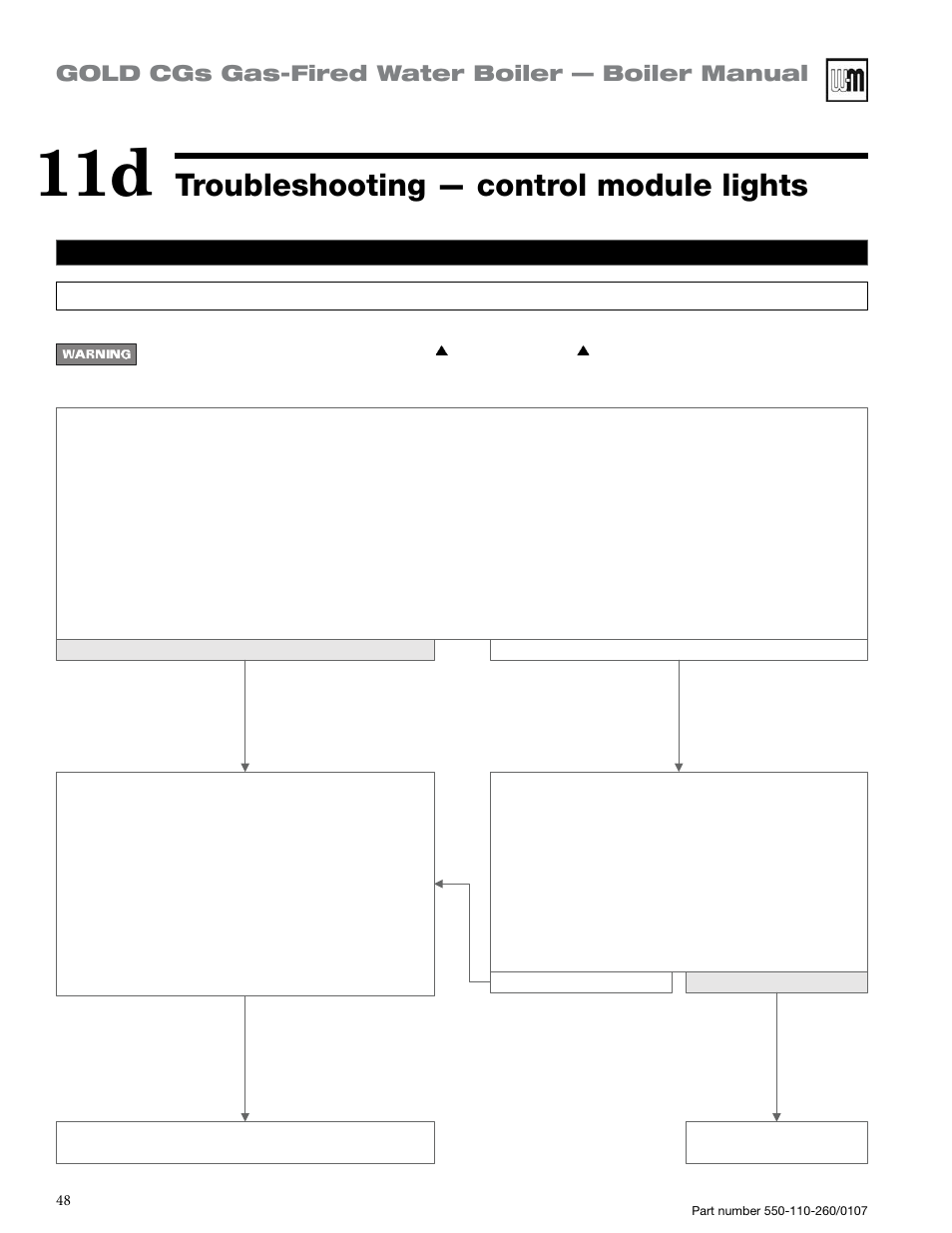 Troubleshooting — control module lights, Gold cgs gas-fired water boiler — boiler manual | Weil-McLain GOLD CGS 550-110-260/0107 User Manual | Page 48 / 64