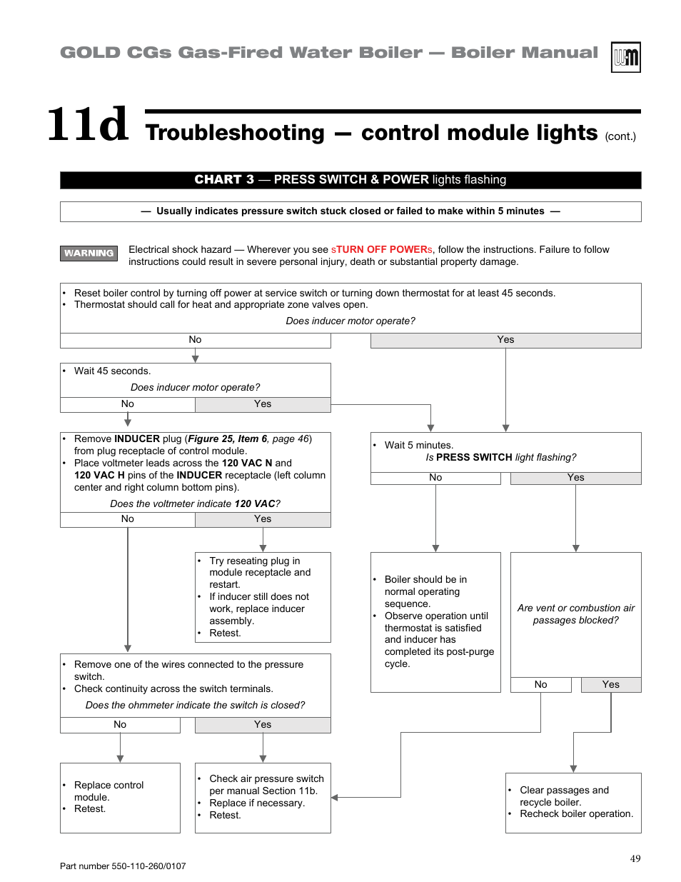 Troubleshooting — control module lights, Gold cgs gas-fired water boiler — boiler manual | Weil-McLain GOLD CGS 550-110-260/0107 User Manual | Page 49 / 64