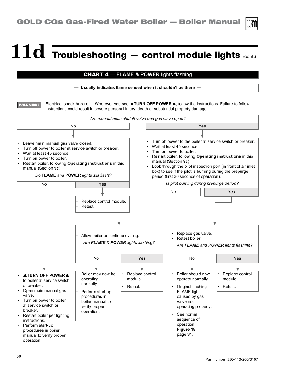 Troubleshooting — control module lights, Gold cgs gas-fired water boiler — boiler manual | Weil-McLain GOLD CGS 550-110-260/0107 User Manual | Page 50 / 64