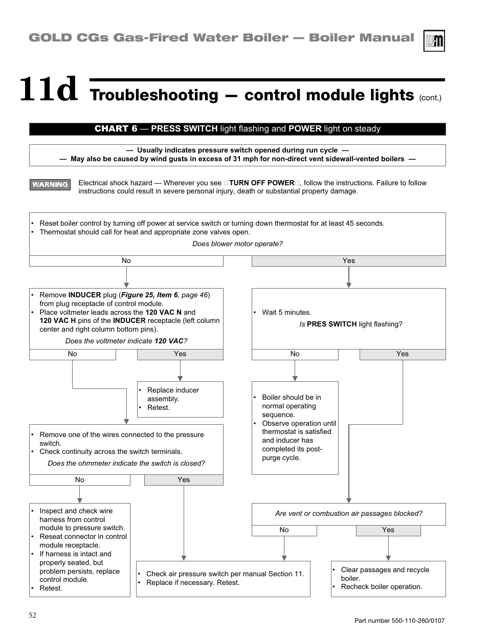 Troubleshooting — control module lights, Gold cgs gas-fired water boiler — boiler manual | Weil-McLain GOLD CGS 550-110-260/0107 User Manual | Page 52 / 64