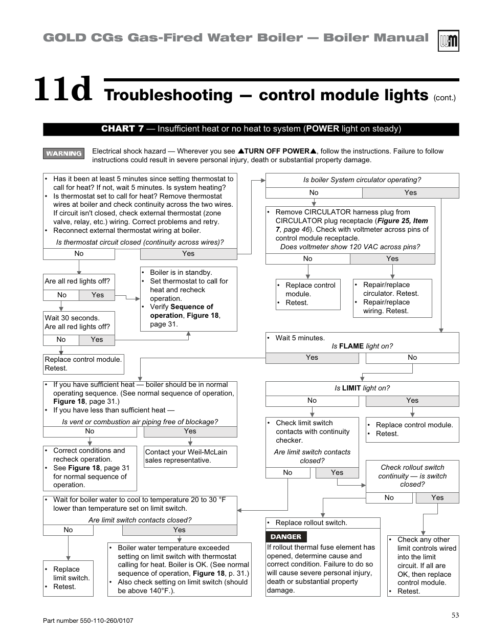 Troubleshooting — control module lights, Gold cgs gas-fired water boiler — boiler manual | Weil-McLain GOLD CGS 550-110-260/0107 User Manual | Page 53 / 64