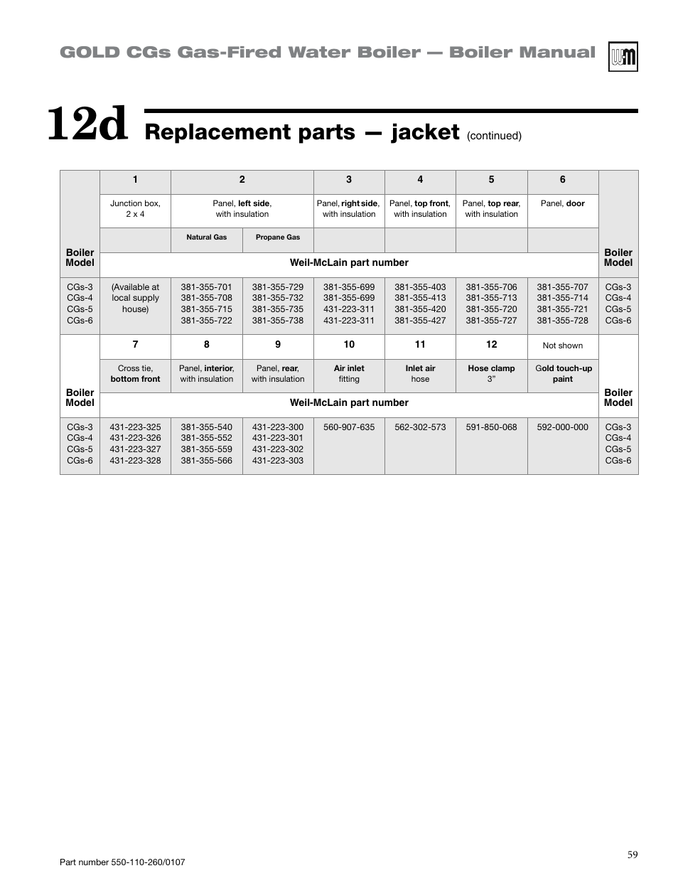 Replacement parts — jacket, Gold cgs gas-fired water boiler — boiler manual | Weil-McLain GOLD CGS 550-110-260/0107 User Manual | Page 59 / 64