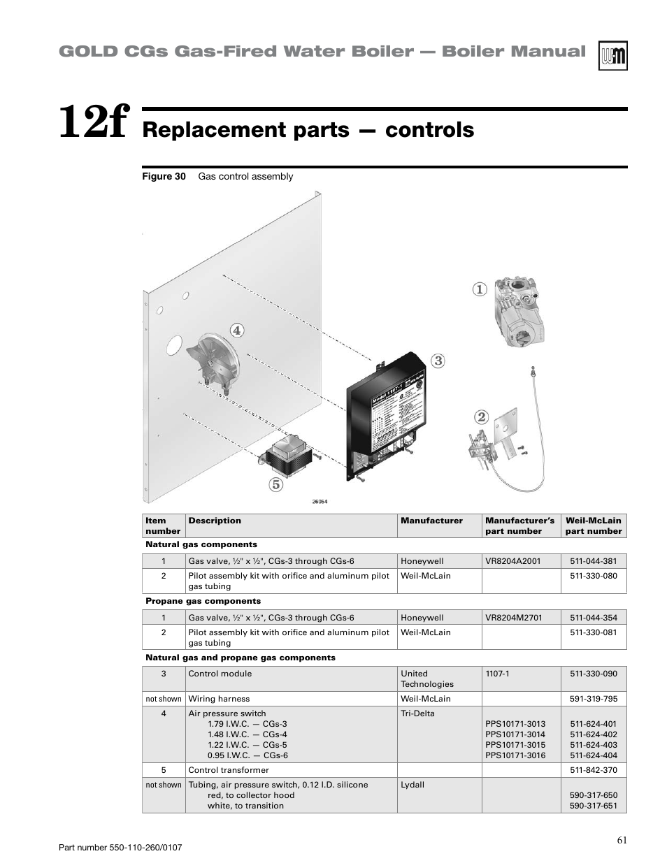 Replacement parts — controls, Gold cgs gas-fired water boiler — boiler manual | Weil-McLain GOLD CGS 550-110-260/0107 User Manual | Page 61 / 64