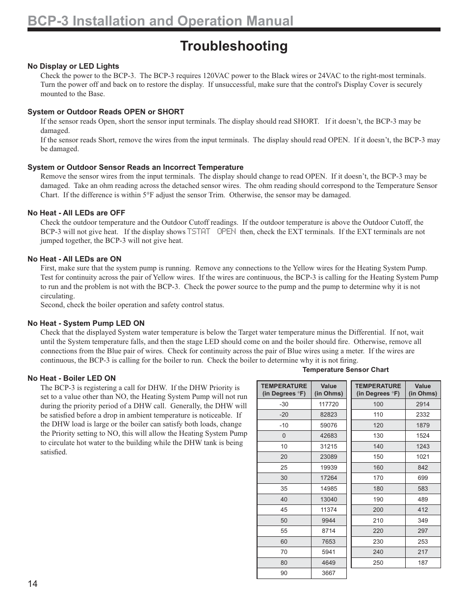 Weil-McLain BCP-3 User Manual | Page 14 / 16