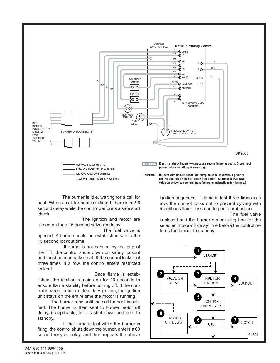 Burner preparation, Page 11 | Weil-McLain NX User Manual | Page 11 / 20