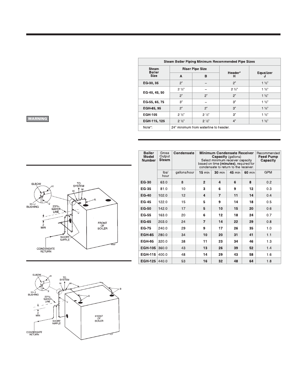 Piping connections | Weil-McLain EG User Manual | Page 11 / 28