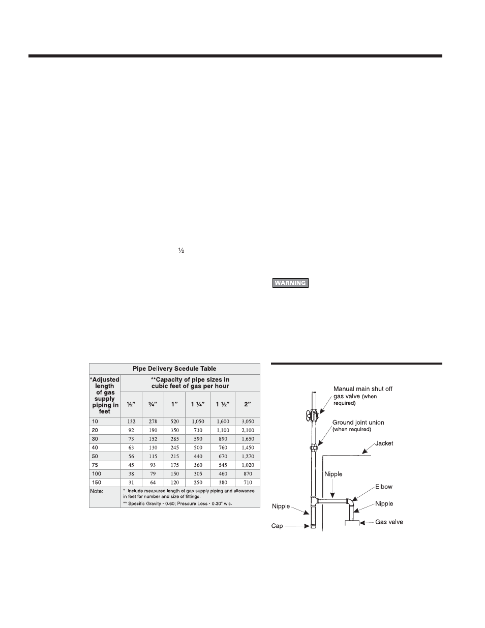 Gas piping, Eg, peg, egh g, 4 — b | Weil-McLain EG User Manual | Page 14 / 28